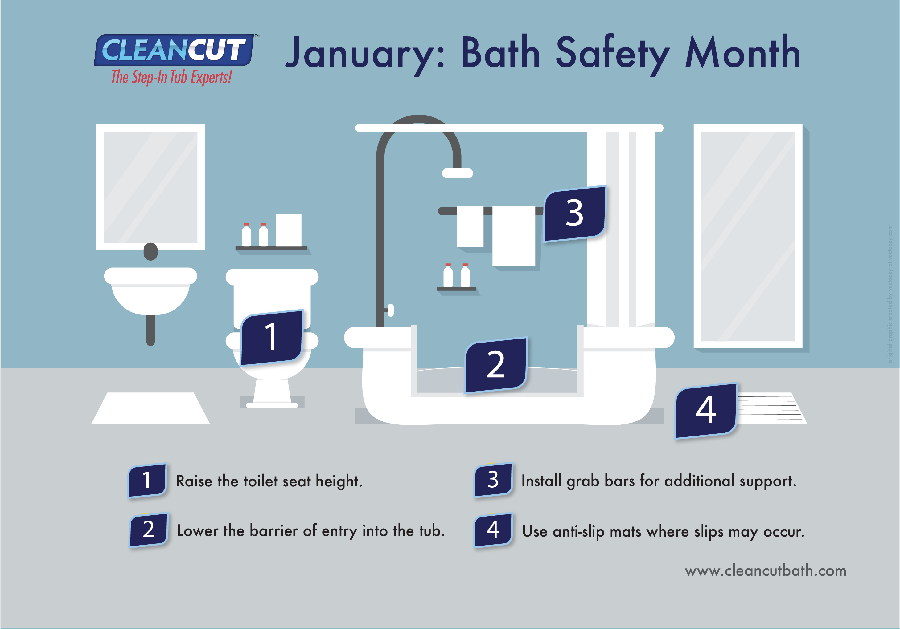 January is Bath Safety Month January is Bath Safety Month